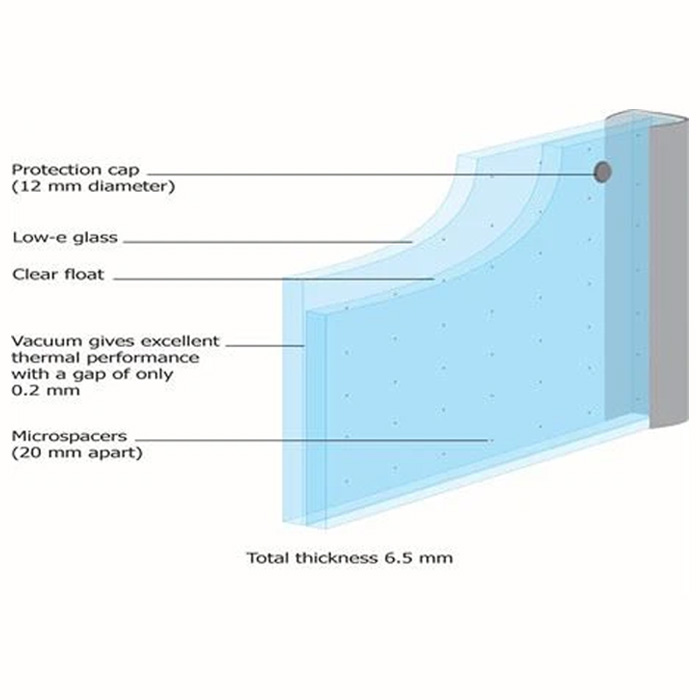 Vacuum-Insulated-Glass1